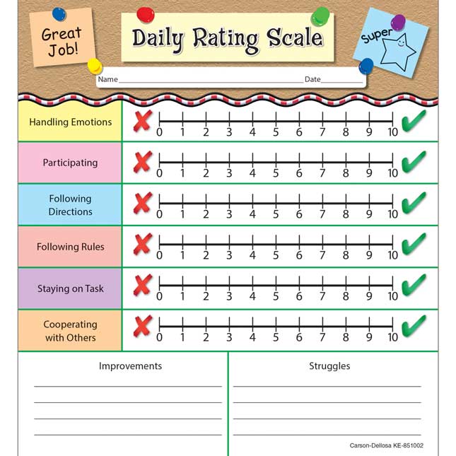 Daily Rating Scale Notepad