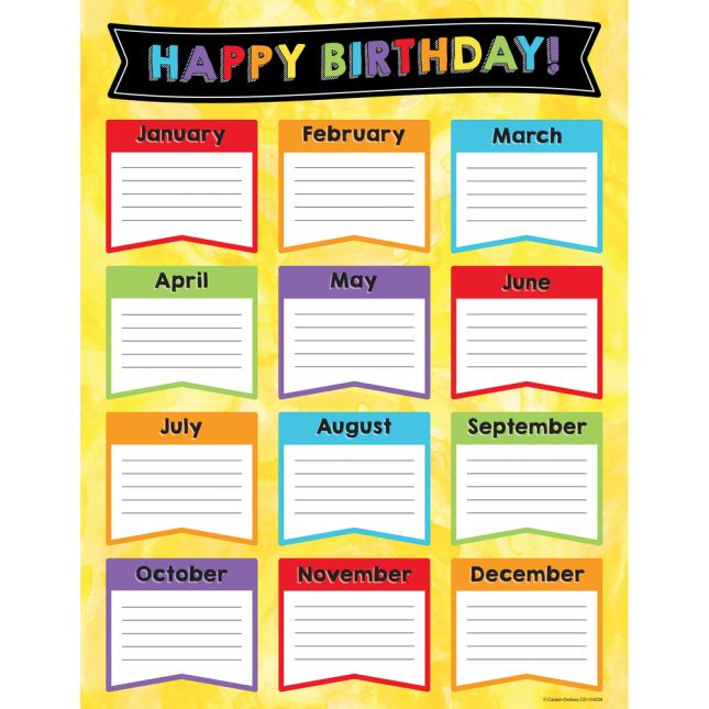 Students Birthday Chart