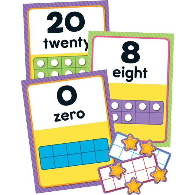 Numbers 0-20 Bulletin Board Set