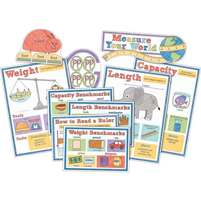 Measure Your World Bulletin Board Set