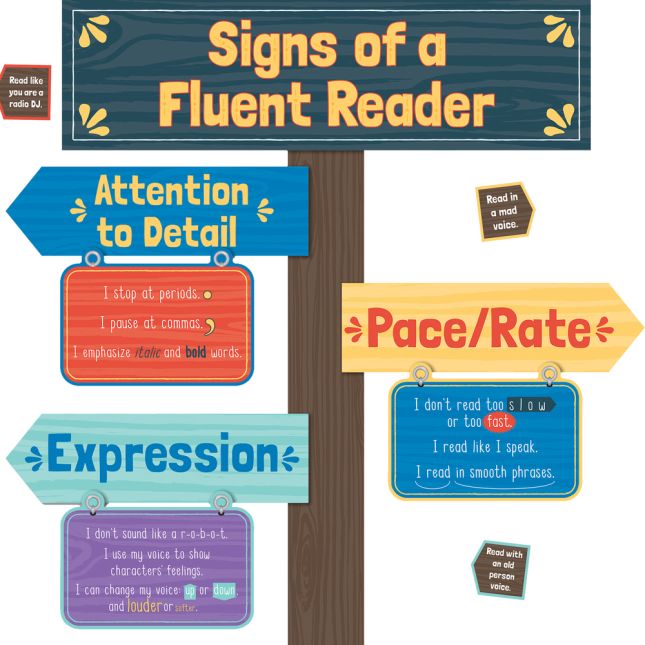 Signs Of A Fluent Reader Mini Bulletin Board Set