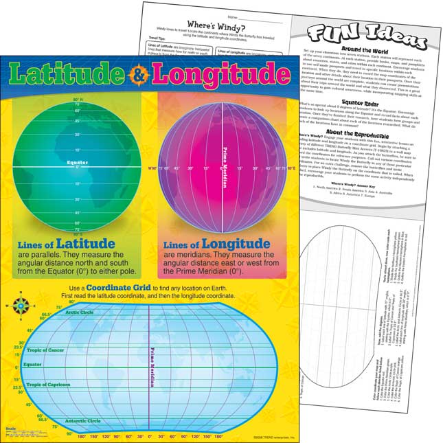 Latitude And Longitude Learning Chart