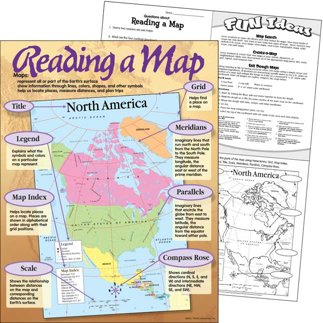 Reading A Map Learning Chart