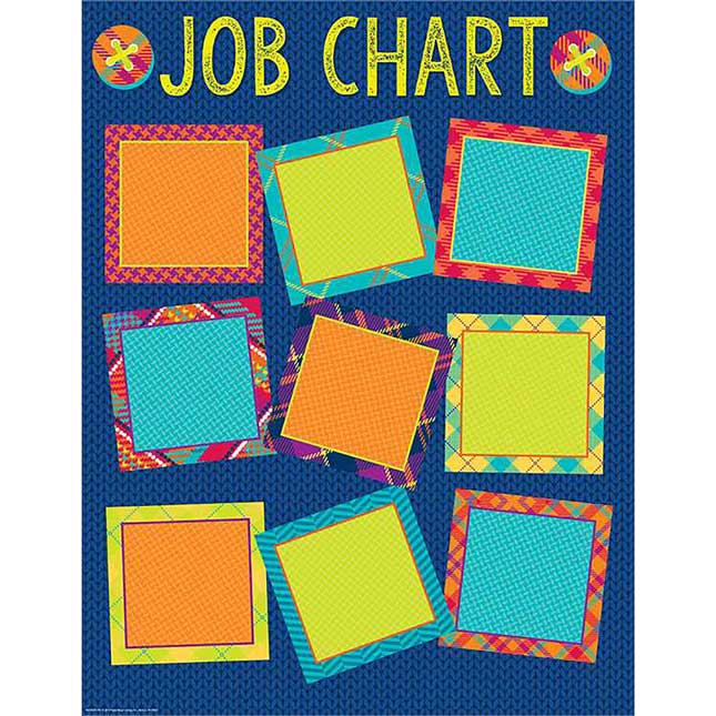 Plaid Attitude Job Chart