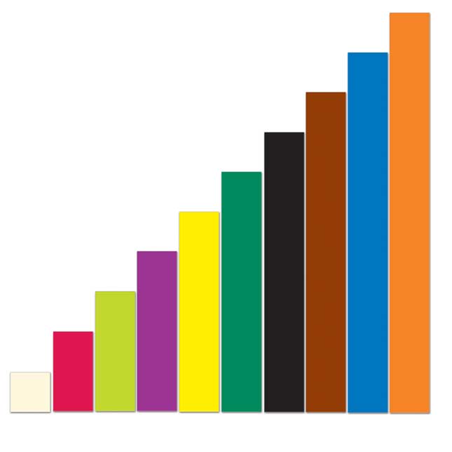 Magnetic Cuisenaire® Rods – Set Of 64