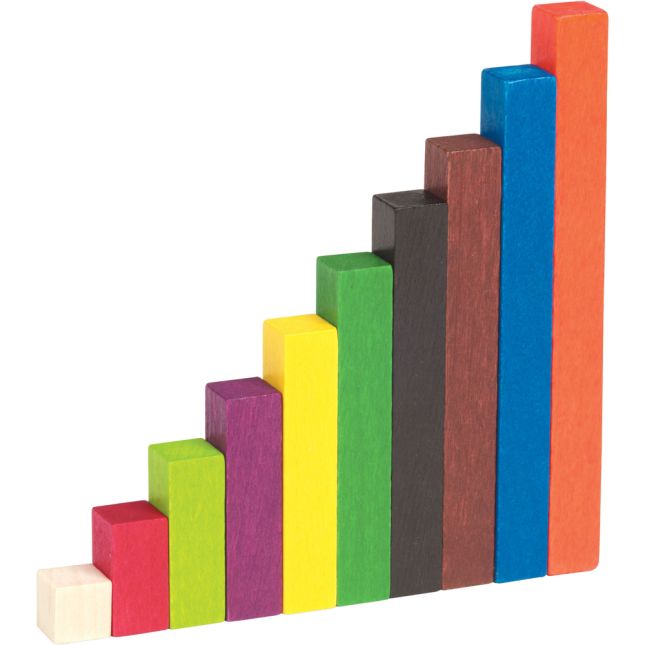 Wooden Cuisenaire Rods Small Group Set