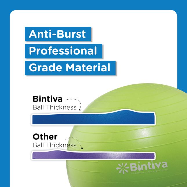 Bintiva Anti-Burst Fitness Exercise Stability Yoga Ball  75 CM - 1 yoga ball