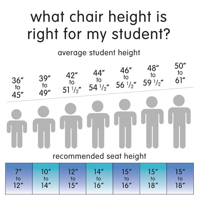 18" Mobile Chair with Casters, 2-Pack - Yellow