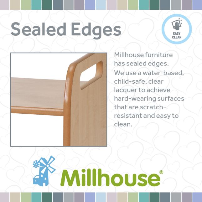 Millhouse™ Sand and Water Station (23.2" H)