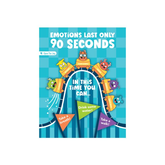 Emotions Poster Pack