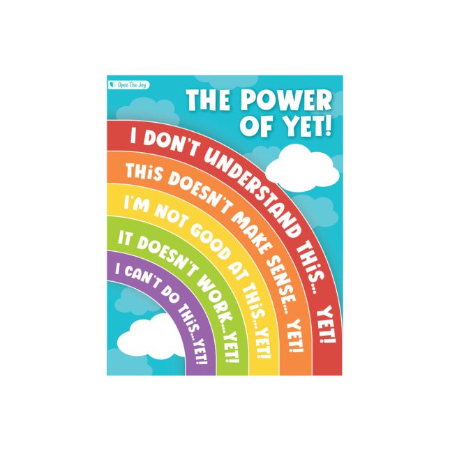 Growth Mindset Poster Pack