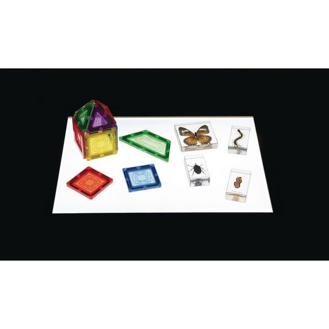 LED Activity Panel