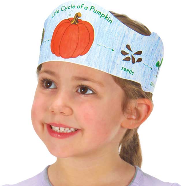 Ready-To-Decorate® Life Cycle Of A Pumpkin Crowns