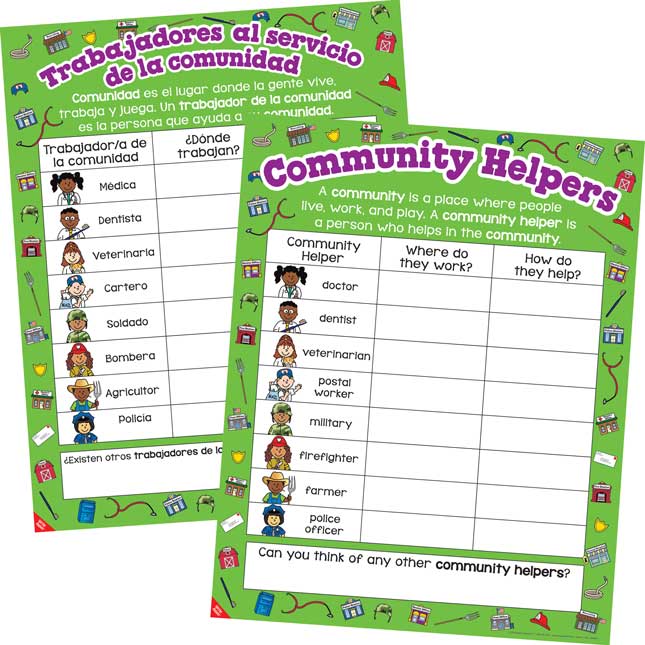 Our Community Helpers Poster - English/Spanish