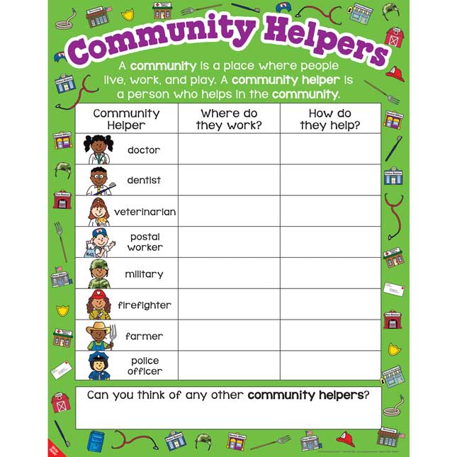 Our Community Helpers Poster - English/Spanish