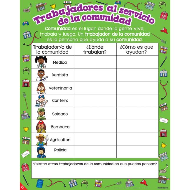 Our Community Helpers Poster - English/Spanish