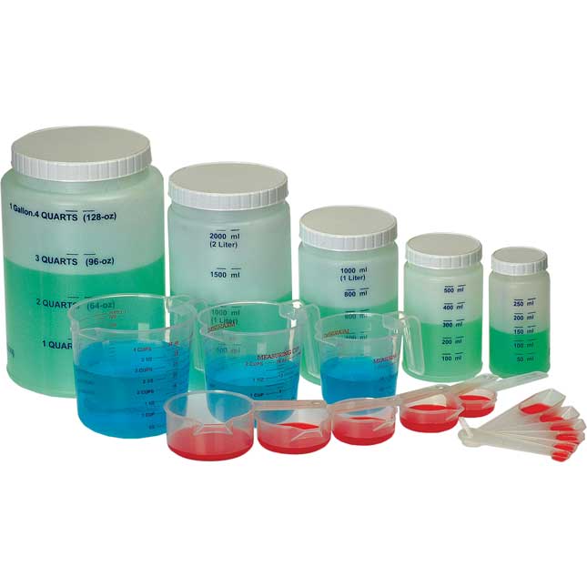 Liquid Measures Kit