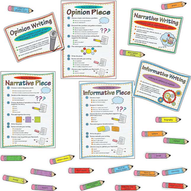 Common Core Writing Modes Bulletin Board Set