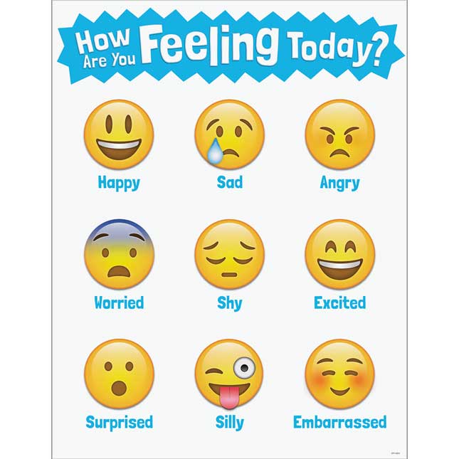 Printable Emoji Feelings Chart